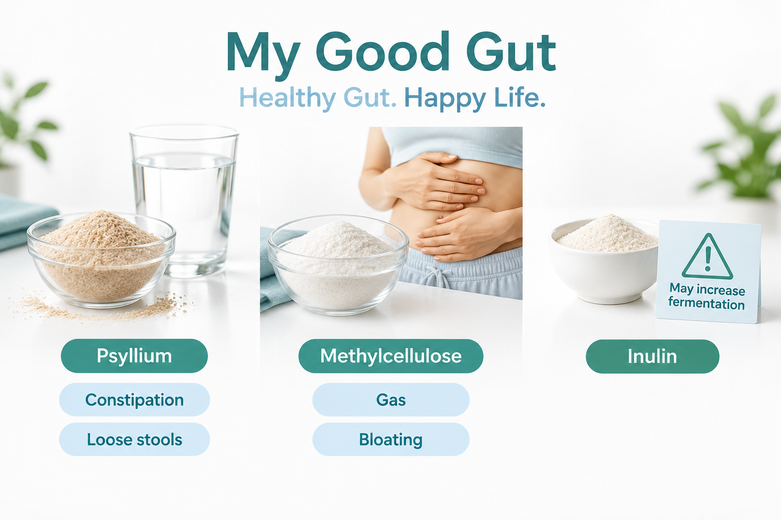 Choosing psyllium or methylcellulose fiber for constipation, loose stools, gas, and bloating