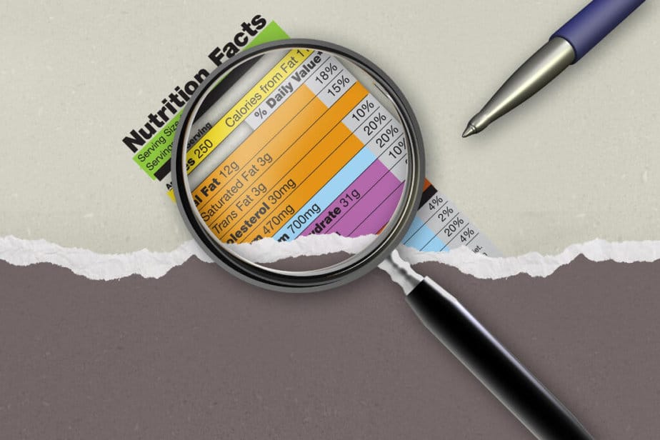 Recommended Daily Allowance (RDA) Overview