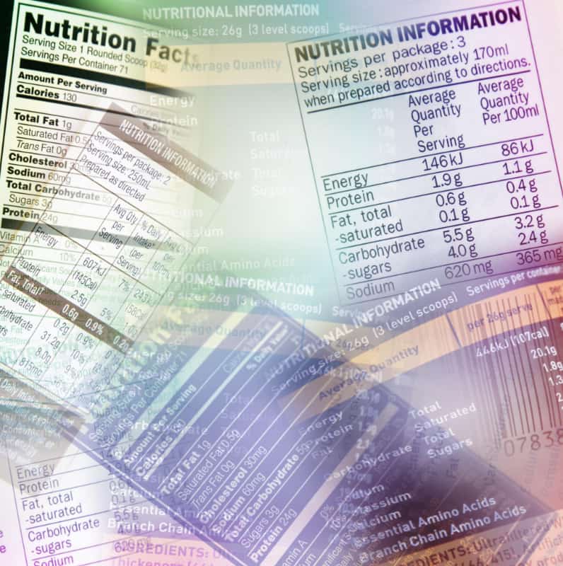 Recommended Daily Allowance (RDA) Overview