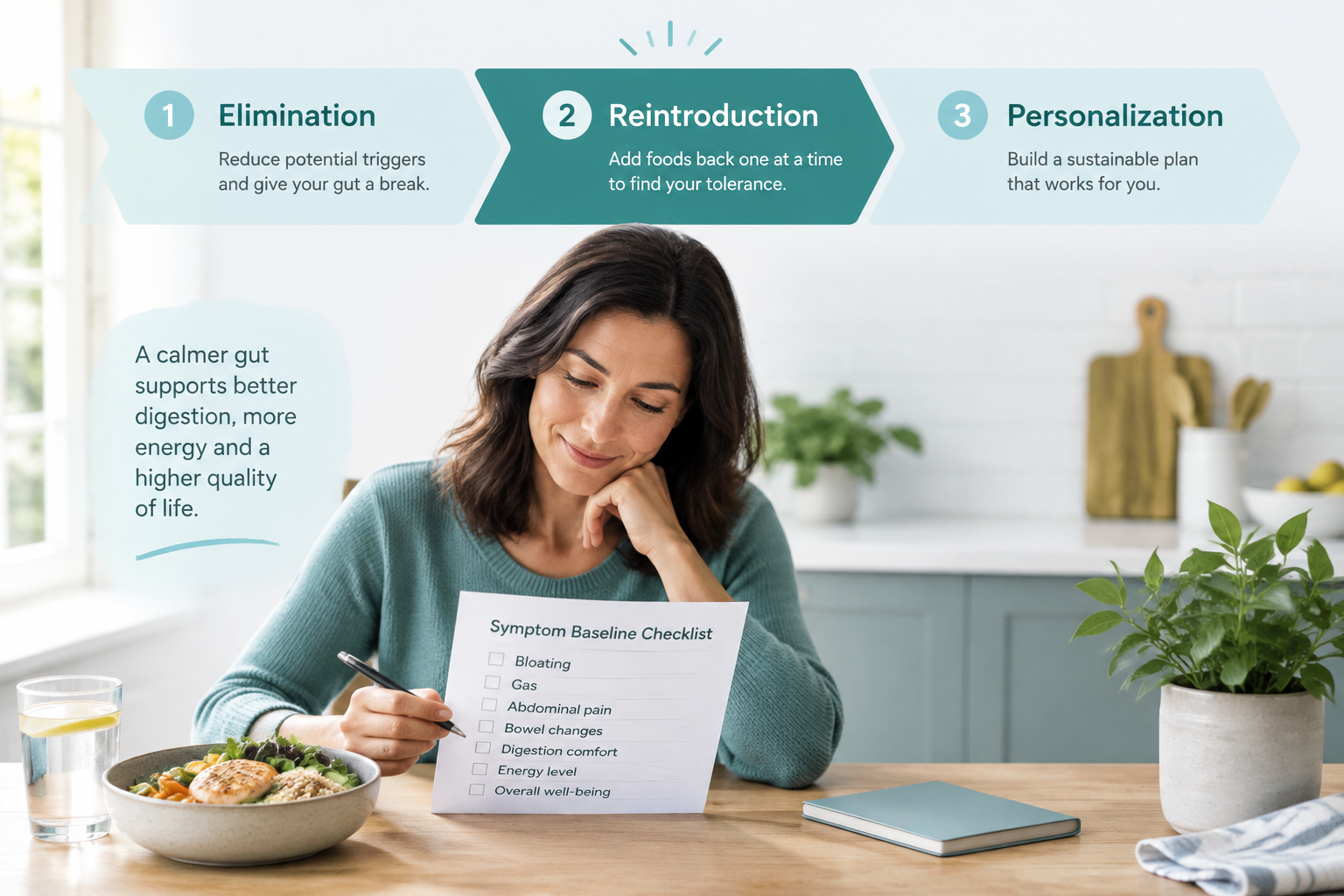 Three-step low-FODMAP diet pathway showing the reintroduction phase