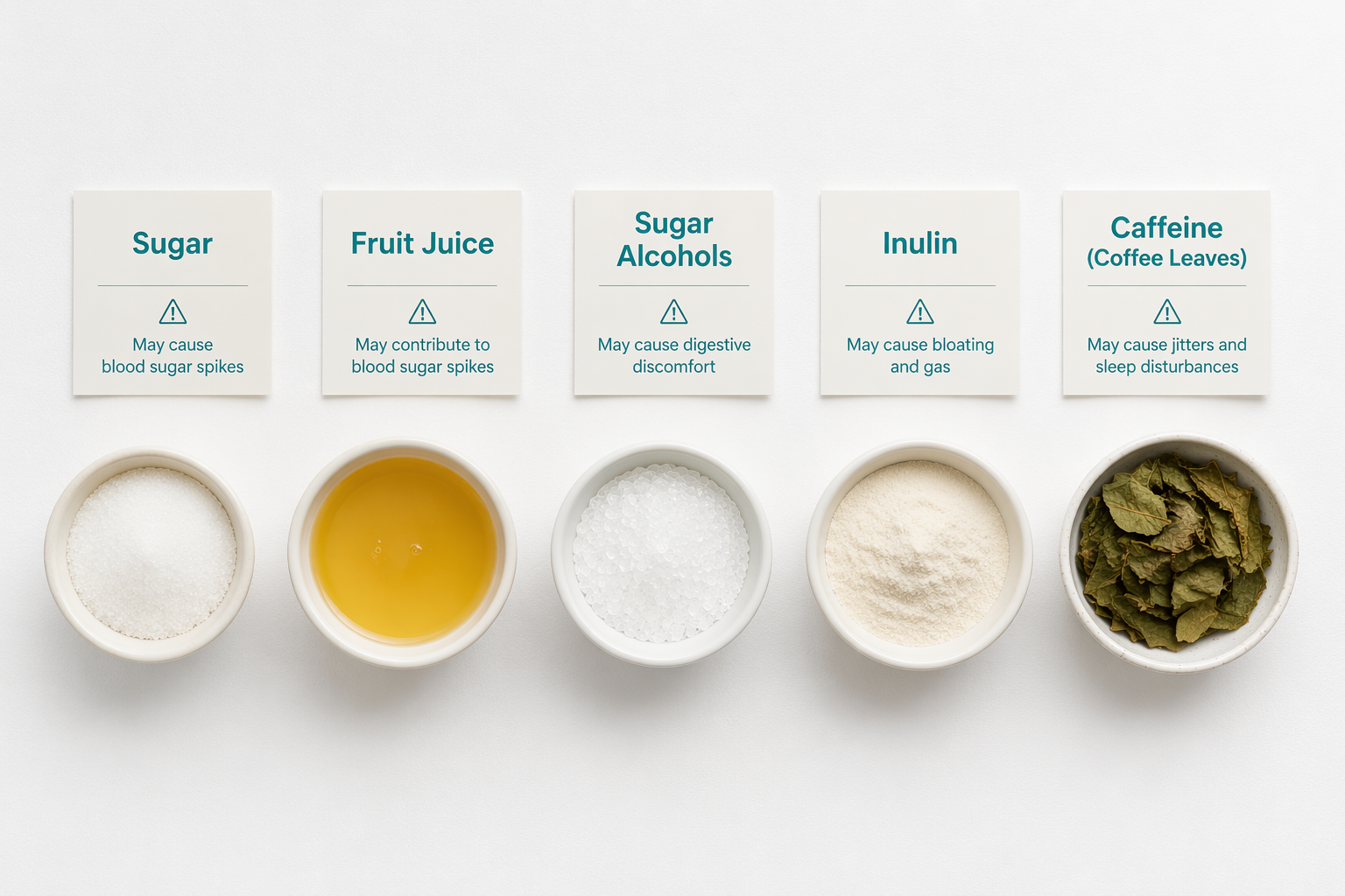 Flat-lay of kombucha ingredients that can trigger IBS: sugar, juice, sugar alcohols, inulin, caffeine